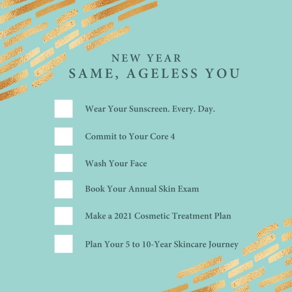 Skincare Resolutions