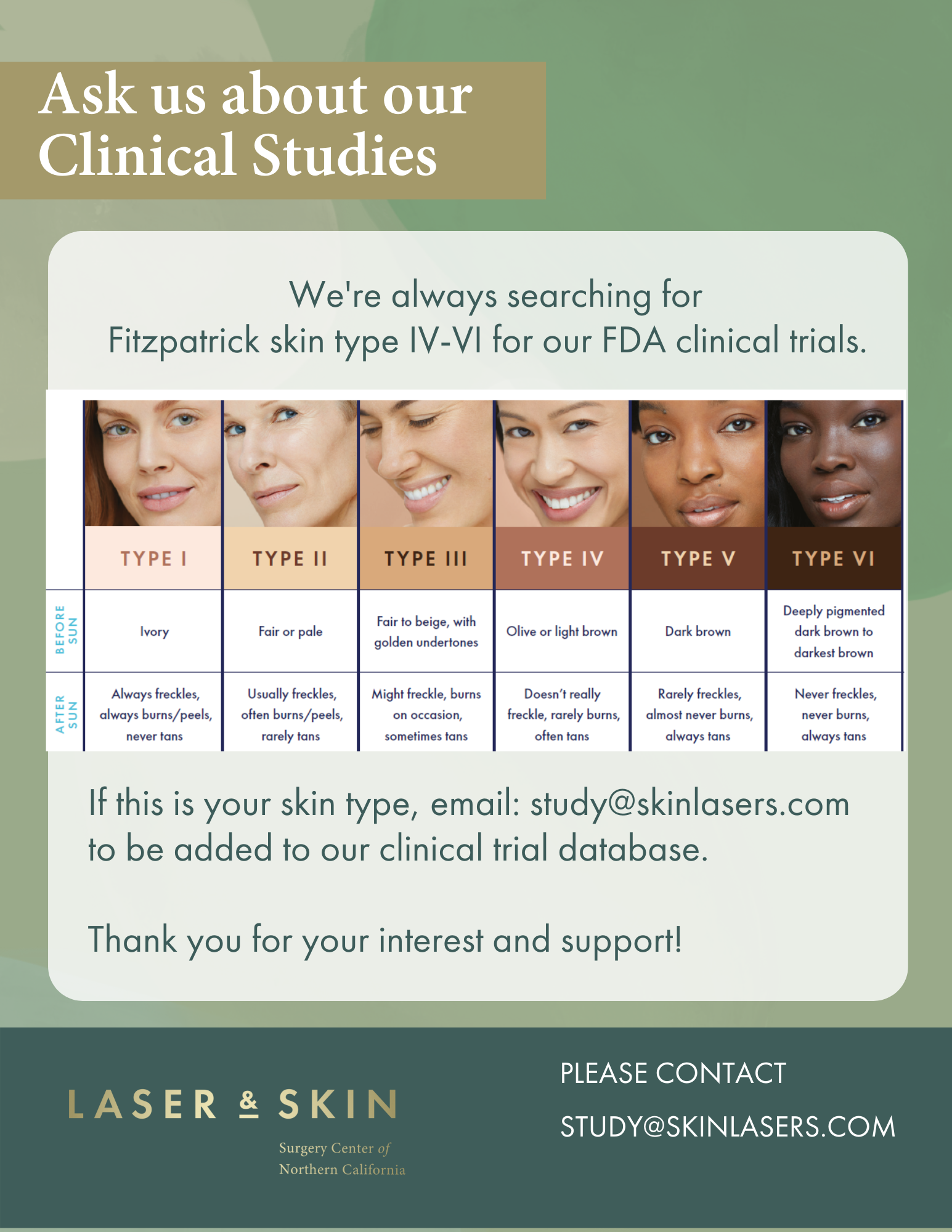 November Clinical Studies