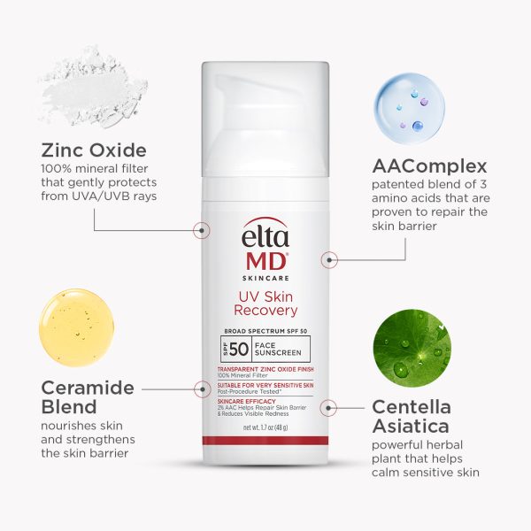 Elta UV Skin Recovery Broad Spectrum SPF 50 Face Sunscreen - Image 2